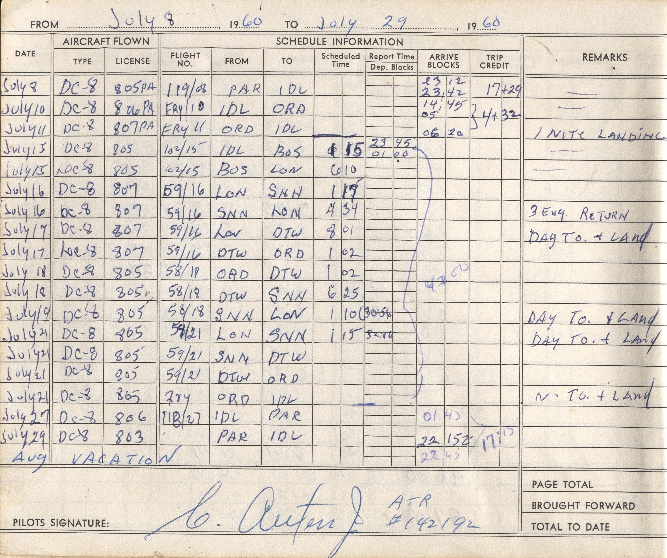 log auten pan contribution carol 1979 thanks age